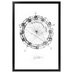 John Coltrane Circle Of Fifths Mandala Distressed Poster Meaningful Gift For Family Gift For Boyfriend Valentine Gift Birthday Gift Holiday Gift