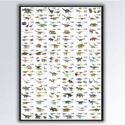 Herbivorous dinosaurs with names and locations Premium Matte Vertical Poster Meaningful Gift For Family Gift For Boyfriend Valentine Gift Birthday Gift Holiday Gift