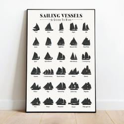 Sailing Vessel Types and Rigs Premium Matte Vertical Poster Meaningful Gift For Family Gift For Boyfriend Valentine Gift Birthday Gift Holiday Gift