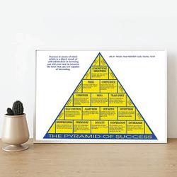 The Pyramid Of Success Poster Meaningful Gift For Family Gift For Boyfriend Valentine Gift Birthday Gift Holiday Gift