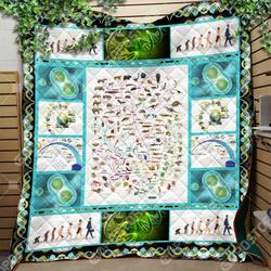 Evolutionary Like 3D Personalized Customized Quilt Blanket 1202 and Home Decor