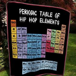 Periodic Table Of Hip Hop Elements Quilt Tdhly and Home Decor