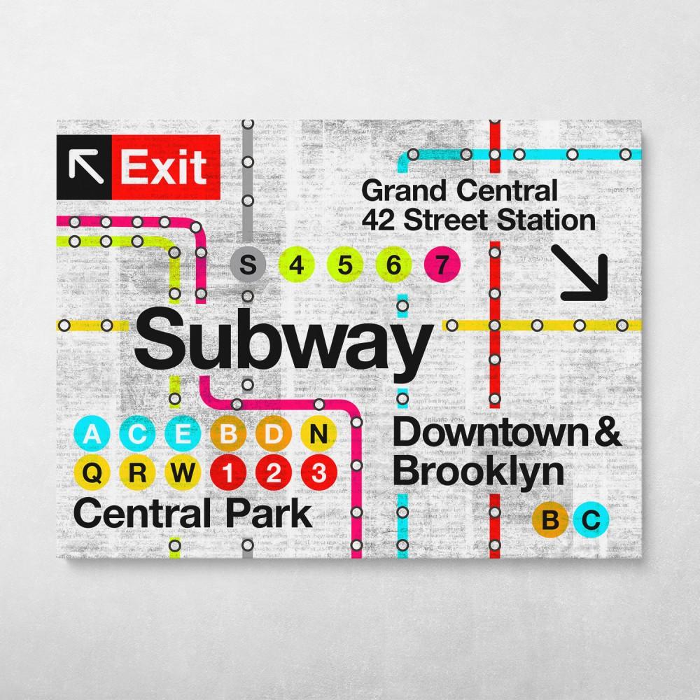 Retro Subway Map Wall Art Canvas Meaning Gift For Birthday Christmas